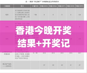 香港今晚开奖结果+开奖记录,状况评估解析说明_终极版1.925