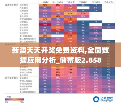 新澳天天开奖免费资料,全面数据应用分析_储蓄版2.858