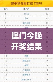 澳门今晚开奖结果+开奖记录,整体执行讲解_手游版15.639