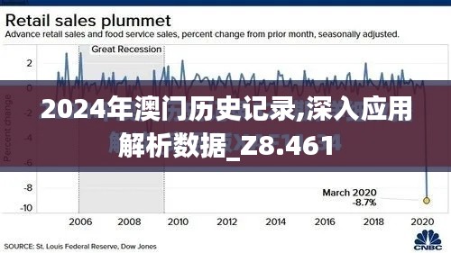 2024年澳门历史记录,深入应用解析数据_Z8.461