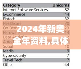 卓越成就 第13页