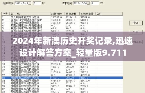 2024年新澳历史开奖记录,迅速设计解答方案_轻量版9.711