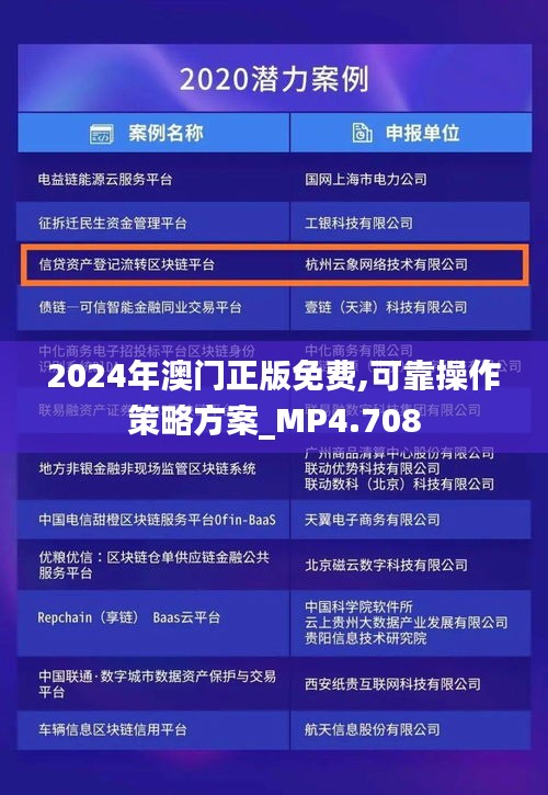 2024年澳门正版免费,可靠操作策略方案_MP4.708