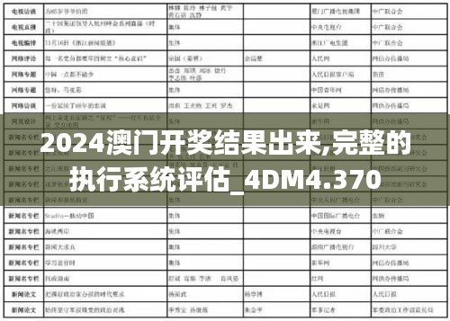 2024澳门开奖结果出来,完整的执行系统评估_4DM4.370