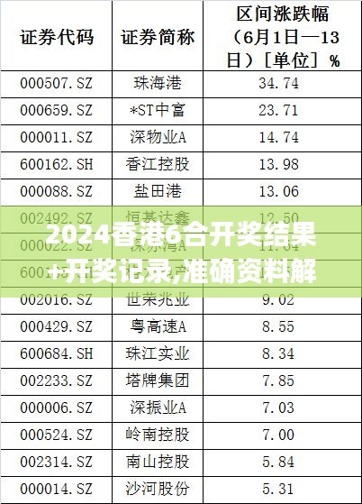 2024香港6合开奖结果+开奖记录,准确资料解释定义_VR4.399