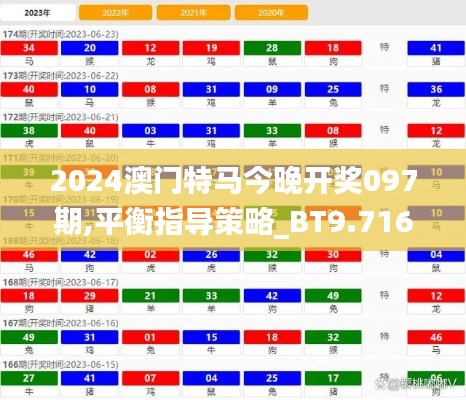 2024澳门特马今晚开奖097期,平衡指导策略_BT9.716