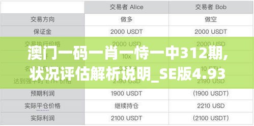 澳门一码一肖一恃一中312期,状况评估解析说明_SE版4.936