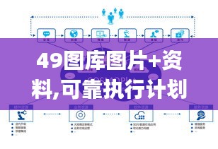 49图库图片+资料,可靠执行计划策略_Superior7.985