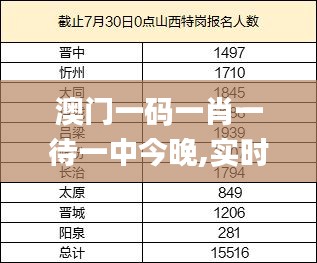 企业文化 第12页