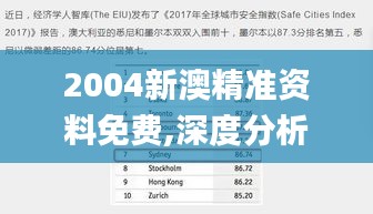 2004新澳精准资料免费,深度分析解析说明_GT8.336