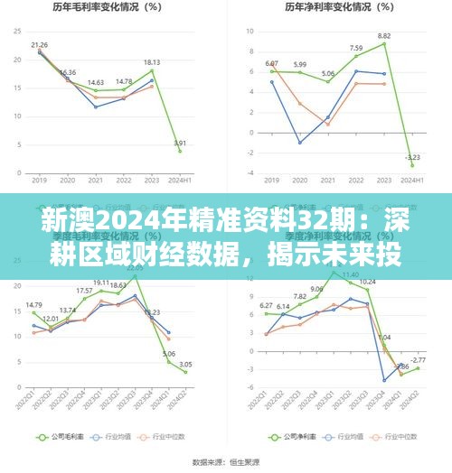 新澳2024年精准资料32期：深耕区域财经数据，揭示未来投资新风向