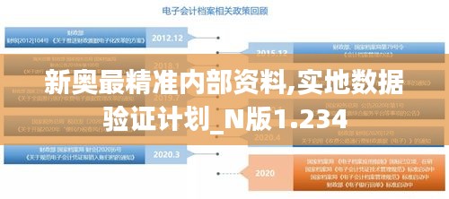 新奥最精准内部资料,实地数据验证计划_N版1.234