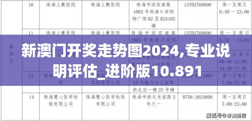 新澳门开奖走势图2024,专业说明评估_进阶版10.891