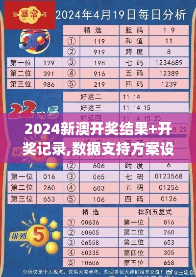 2024新澳开奖结果+开奖记录,数据支持方案设计_工具版9.640