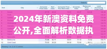 2024年新澳资料免费公开,全面解析数据执行_XE版5.274