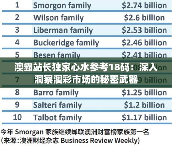 澳霸站长独家心水参考18码：深入洞察澳彩市场的秘密武器