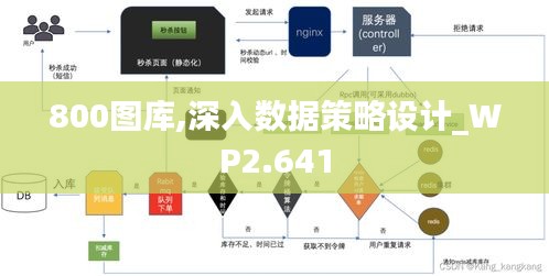 800图库,深入数据策略设计_WP2.641