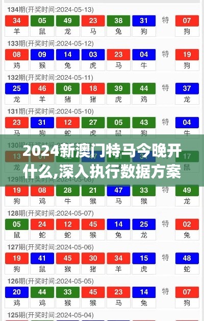 2024新澳门特马今晚开什么,深入执行数据方案_T4.956