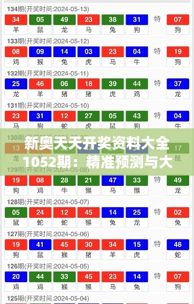 新奥天天开奖资料大全1052期：精准预测与大奖得主的财富故事分享