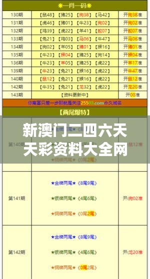 新澳门二四六天天彩资料大全网最新排期：揭秘每日彩票走势的独特魅力