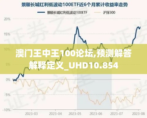 澳门王中王100论坛,预测解答解释定义_UHD10.854