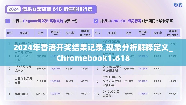 2024年香港开奖结果记录,现象分析解释定义_Chromebook1.618