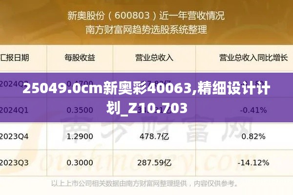 25049.0cm新奥彩40063,精细设计计划_Z10.703