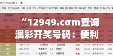 “12949.cσm查询澳彩开奖号码：便利快捷的彩票查询体验”