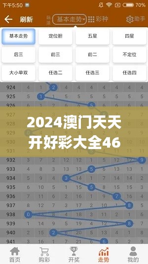 2024澳门天天开好彩大全46期,实地数据评估策略_WP19.505