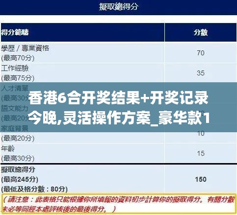 香港6合开奖结果+开奖记录今晚,灵活操作方案_豪华款1.274