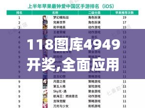 118图库4949开奖,全面应用数据分析_手游版19.384