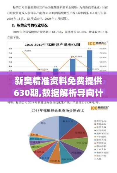 新奥精准资料免费提供630期,数据解析导向计划_冒险版7.412