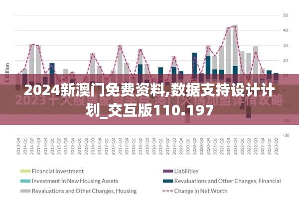 2024新澳门免费资料,数据支持设计计划_交互版110.197