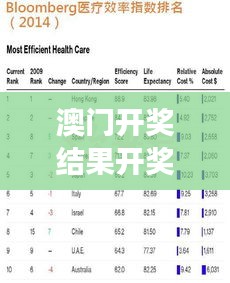 澳门开奖结果开奖记录表62期：从历史数据中洞察未来开奖的可能性