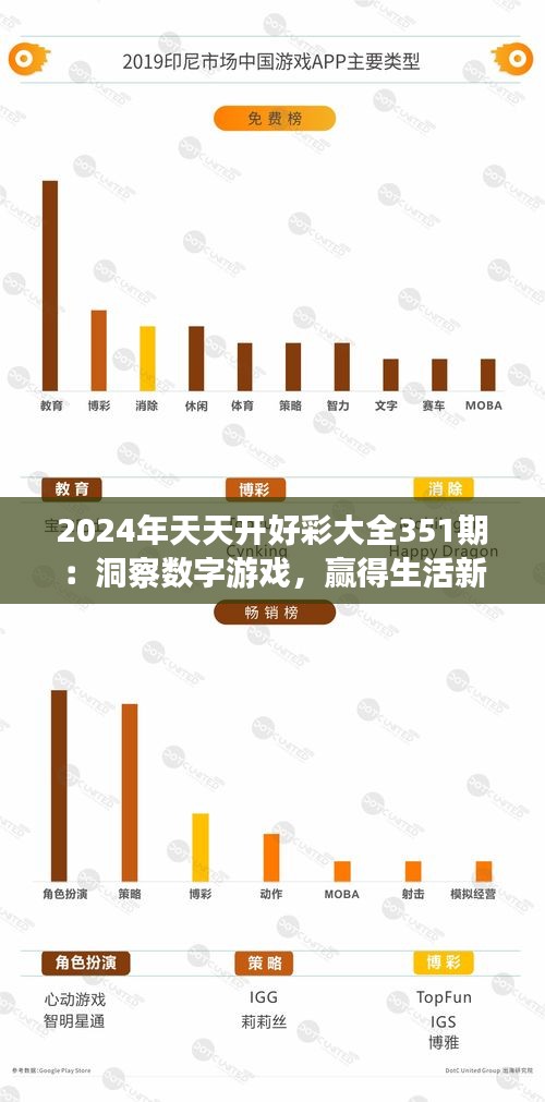 2024年天天开好彩大全351期：洞察数字游戏，赢得生活新希望