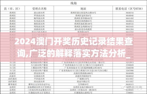 2024澳门开奖历史记录结果查询,广泛的解释落实方法分析_4DM11.207