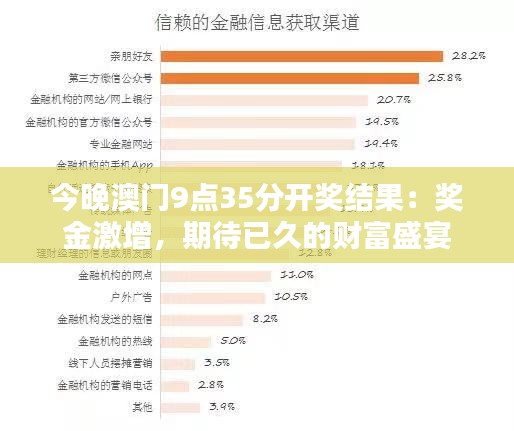 今晚澳门9点35分开奖结果：奖金激增，期待已久的财富盛宴