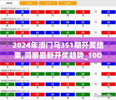 2024年澳门马351期开奖结果,洞察最新开奖趋势_10DM5.569