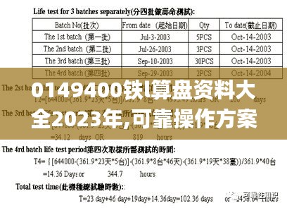 晋惠闻蛙