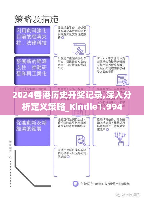 2024香港历史开奖记录,深入分析定义策略_Kindle1.994