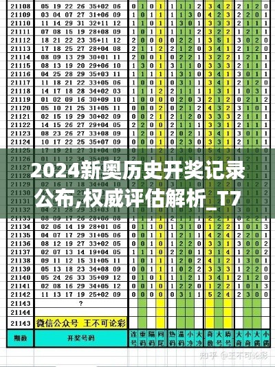 2024新奥历史开奖记录公布,权威评估解析_T7.155