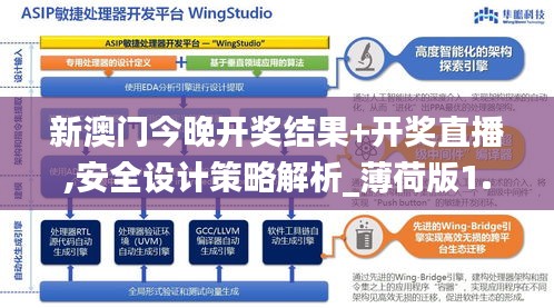 新澳门今晚开奖结果+开奖直播,安全设计策略解析_薄荷版1.944