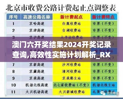 澳门六开奖结果2024开奖记录查询,高效性实施计划解析_RX版10.875