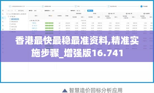 香港最快最稳最准资料,精准实施步骤_增强版16.741