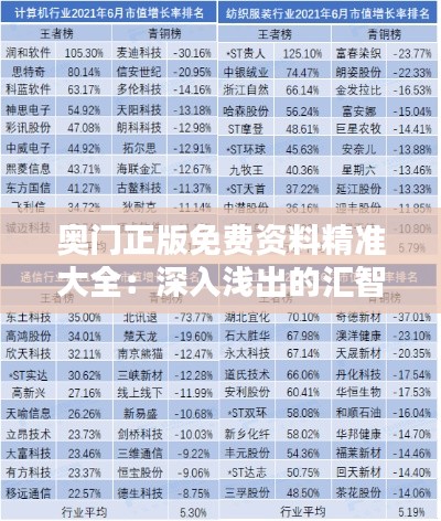 奥门正版免费资料精准大全：深入浅出的汇智集大成