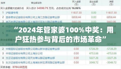 “2024年管家婆100%中奖：用户狂热参与背后的市场革命”