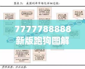 7777788888新版跑狗图解析： 跨时代跑狗图的演变与启示