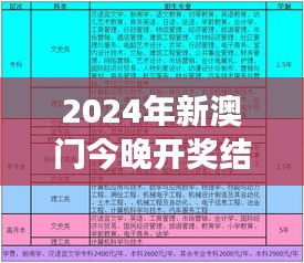 2024年新澳门今晚开奖结果开奖记录：解读数字化时代下的新赌博文化