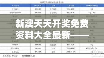 新澳天天开奖免费资料大全最新——免费资料带来的投资与回报分析