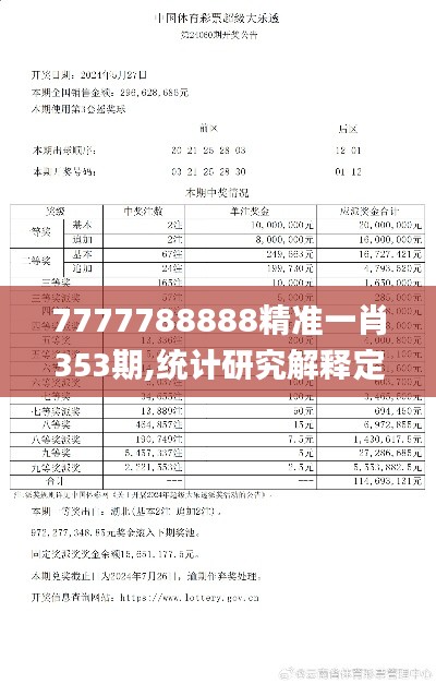 7777788888精准一肖353期,统计研究解释定义_Gold3.233